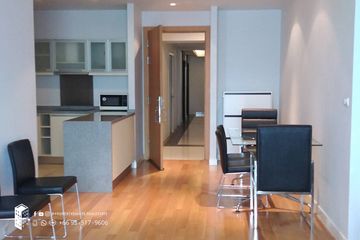 2 Bedroom Condo for rent in Millennium Residence, Khlong Toei, Bangkok near BTS Asoke