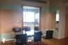 2 Bedroom Condo for rent in Millennium Residence, Khlong Toei, Bangkok near BTS Asoke