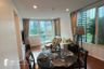 2 Bedroom Condo for rent in Wind Sukhumvit 23, Khlong Toei Nuea, Bangkok near MRT Sukhumvit