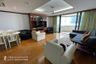 2 Bedroom Condo for rent in Las Colinas, Khlong Toei Nuea, Bangkok near BTS Asoke