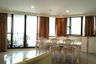 2 Bedroom Condo for rent in Khlong Toei, Bangkok near BTS Asoke