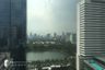 2 Bedroom Condo for rent in Khlong Toei, Bangkok near BTS Asoke