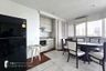 2 Bedroom Condo for rent in Khlong Toei, Bangkok near BTS Asoke