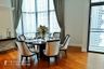 3 Bedroom Condo for rent in Bright Sukhumvit 24, Khlong Tan, Bangkok near BTS Phrom Phong