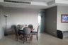 3 Bedroom Condo for rent in Nusasiri Grand, Phra Khanong, Bangkok near BTS Ekkamai