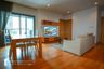 3 Bedroom Condo for rent in Hyde Sukhumvit 13, Khlong Toei Nuea, Bangkok near BTS Nana