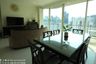3 Bedroom Condo for rent in Royce Private Residences, Khlong Toei Nuea, Bangkok near BTS Asoke