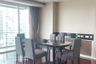 3 Bedroom Condo for rent in Khlong Toei, Bangkok near BTS Phrom Phong