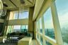 4 Bedroom Condo for rent in Millennium Residence, Khlong Toei, Bangkok near BTS Asoke