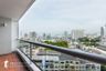 3 Bedroom Condo for rent in Chong Nonsi, Bangkok