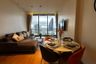 2 Bedroom Condo for rent in BEATNIQ Sukhumvit 32, Khlong Tan, Bangkok near BTS Thong Lo