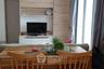 2 Bedroom Condo for rent in Ideo Mobi Sukhumvit 81, Bang Chak, Bangkok near BTS On Nut
