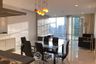 3 Bedroom Condo for rent in Fullerton, Phra Khanong, Bangkok near BTS Thong Lo