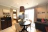 1 Bedroom Condo for rent in HQ by Sansiri, Khlong Tan Nuea, Bangkok near BTS Thong Lo
