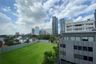 1 Bedroom Condo for rent in HQ by Sansiri, Khlong Tan Nuea, Bangkok near BTS Thong Lo