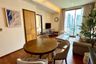 1 Bedroom Condo for rent in Quattro by Sansiri, Khlong Tan Nuea, Bangkok near BTS Thong Lo