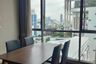 2 Bedroom Condo for rent in Quattro by Sansiri, Khlong Tan Nuea, Bangkok near BTS Thong Lo