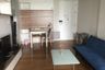 1 Bedroom Condo for rent in Blocs 77, Phra Khanong Nuea, Bangkok near BTS Phra Khanong