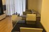 1 Bedroom Condo for rent in The Amethyst Sukhumvit 39, Khlong Tan Nuea, Bangkok near BTS Phrom Phong