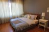1 Bedroom Condo for rent in Bright Sukhumvit 24, Khlong Tan, Bangkok near BTS Phrom Phong
