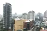 2 Bedroom Condo for rent in Phra Khanong Nuea, Bangkok near BTS Ekkamai