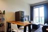 1 Bedroom Condo for rent in Unixx South Pattaya, Nong Prue, Chonburi
