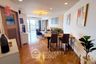 3 Bedroom Condo for sale in Notting Hill The Exclusive CharoenKrung, Wat Phraya Krai, Bangkok