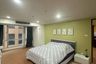 1 Bedroom Condo for Sale or Rent in The Trendy Condominium, Khlong Toei Nuea, Bangkok near BTS Nana