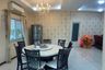 4 Bedroom House for rent in Chokchai Village 7, Nong Prue, Chonburi