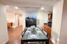 2 Bedroom Condo for rent in Las Colinas, Khlong Toei Nuea, Bangkok near BTS Asoke