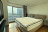 2 Bedroom Condo for rent in U Delight @ Jatujak Station, Chom Phon, Bangkok near BTS Mo chit