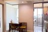 1 Bedroom Condo for Sale or Rent in The Room Rama 4, Rong Mueang, Bangkok near MRT Hua Lamphong