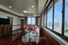 3 Bedroom Condo for rent in Promsuk Condominium, Khlong Tan, Bangkok near BTS Thong Lo