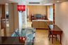 2 Bedroom Condo for rent in Chong Nonsi, Bangkok