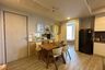 2 Bedroom Condo for Sale or Rent in Na Kluea, Chonburi