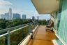 2 Bedroom Condo for rent in Na Jomtien, Chonburi