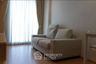 1 Bedroom Condo for rent in Maru Ladprao 15, Chom Phon, Bangkok near MRT Ratchadaphisek