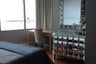 2 Bedroom Condo for rent in Bright Sukhumvit 24, Khlong Tan, Bangkok near BTS Phrom Phong