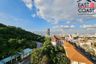 2 Bedroom Condo for rent in The Axis, Nong Prue, Chonburi