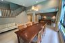 4 Bedroom Condo for rent in Phra Khanong, Bangkok near BTS Thong Lo
