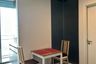 1 Bedroom Condo for rent in The Room Sukhumvit 69, Phra Khanong Nuea, Bangkok near BTS Phra Khanong