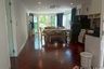 2 Bedroom Condo for Sale or Rent in Baan Saechuan, Hua Hin, Prachuap Khiri Khan