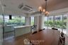 3 Bedroom Condo for sale in Supalai Oriental Sukhumvit 39, Khlong Tan Nuea, Bangkok