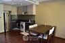 2 Bedroom Condo for rent in The Hudson Sathorn 7, Thung Maha Mek, Bangkok near BTS Chong Nonsi