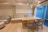 3 Bedroom Townhouse for rent in Indy 2 Bangna-Ramkhamhaeng 2, Dokmai, Bangkok