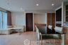 2 Bedroom Condo for rent in Rhythm Sathorn, Thung Wat Don, Bangkok near BTS Saphan Taksin