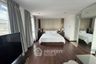2 Bedroom Condo for rent in Bangkok Garden, Chong Nonsi, Bangkok near BTS Chong Nonsi