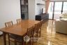 3 Bedroom Condo for rent in Wynster Uno Condominium, Phra Khanong, Bangkok near BTS Thong Lo
