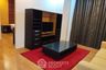 1 Bedroom Condo for Sale or Rent in Urbana Sathorn, Thung Maha Mek, Bangkok near MRT Silom