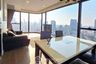 2 Bedroom Condo for Sale or Rent in Ashton Chula-Silom, Si Phraya, Bangkok near MRT Sam Yan